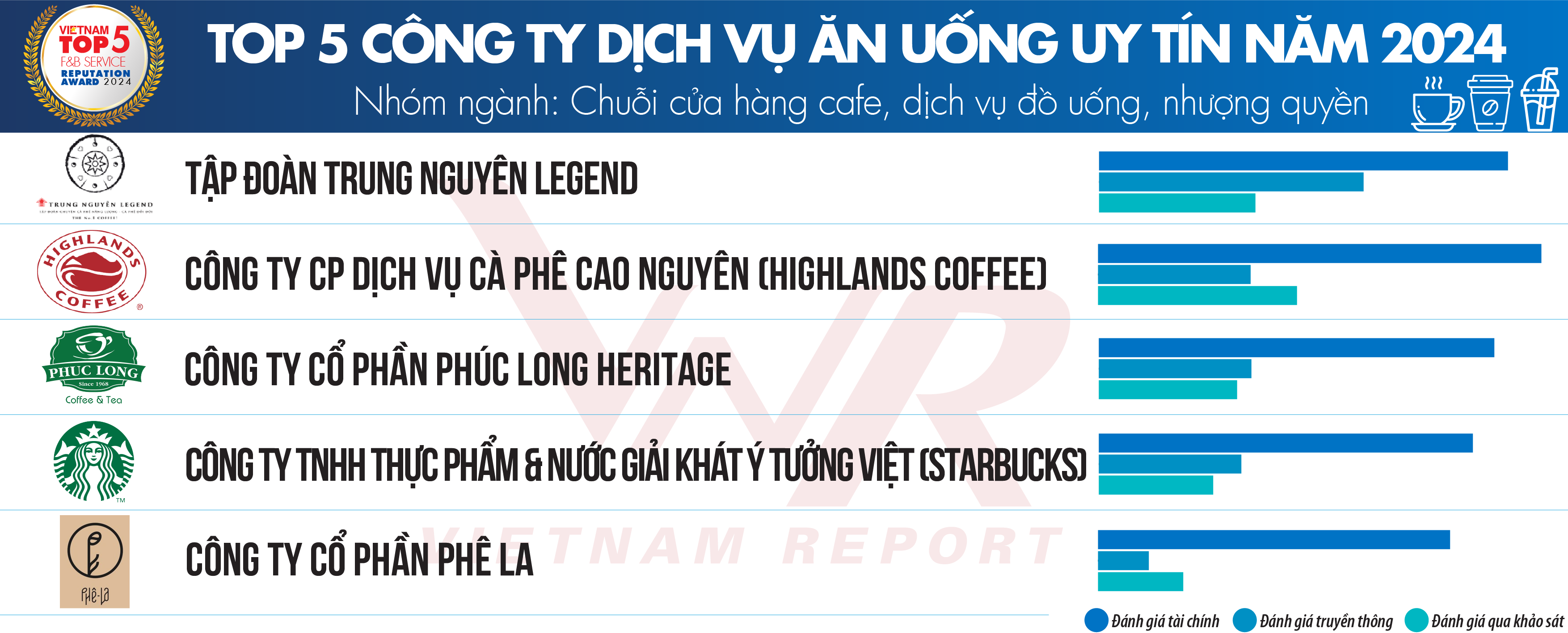 Top 10 nhà cái uy tín nhất - Khám Phá Thế Giới Cá Cược An Toàn và Đáng Tin Cậy